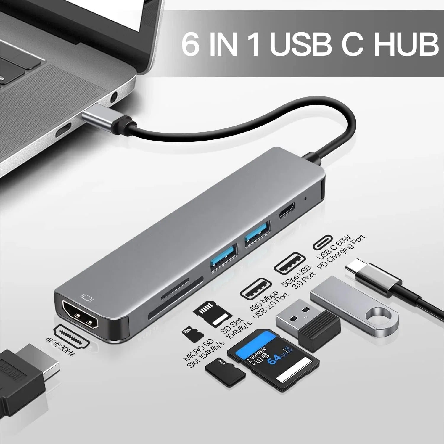 5-Port USB-C Hub 4K HDMI