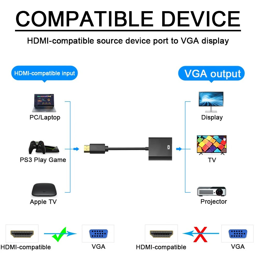 HDMI to VGA Adapter 1080P