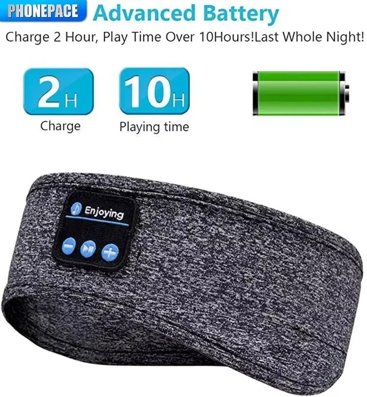 HOMEFISH BT Wireless Sleep Headband Earphones | Sports & Sleeping Bluetooth Music Eye Mask Headset | Elastic Comfortable Sleep Headphones