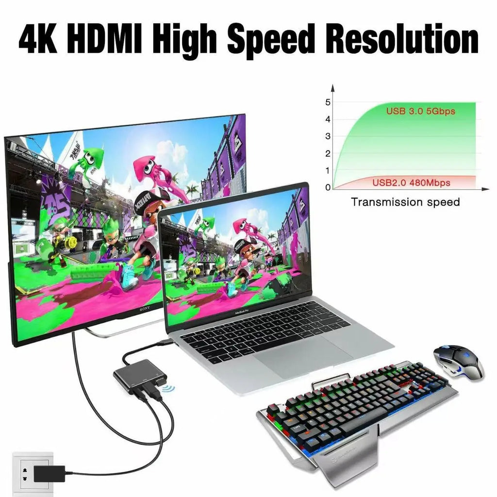 3-in-1 USB-C Hub 100W