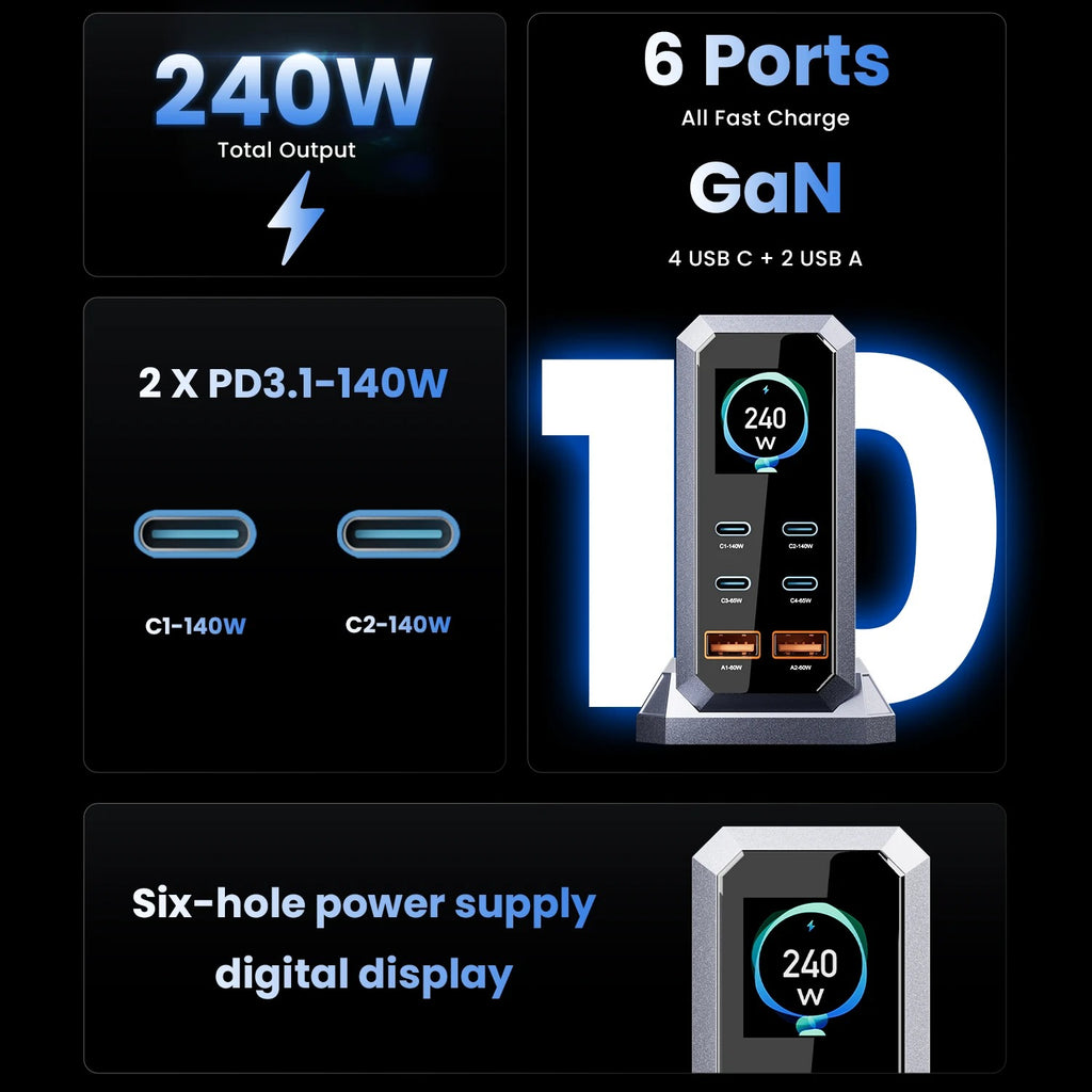 240W GaN Fast Charging Station 6-in-1 | 140W PD 3.1 PPS USB-C Multi-Port Charger with Digital Display | For MacBook, iPhone 16/15, Samsung & Laptops