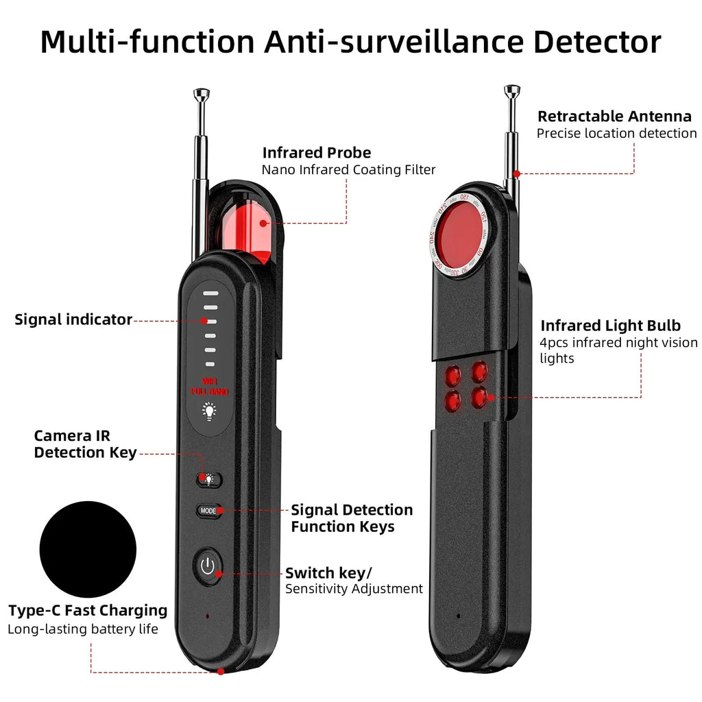 GPS Anti-Theft Car Tracker Detector