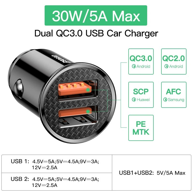 Baseus 30W Fast Car Charger