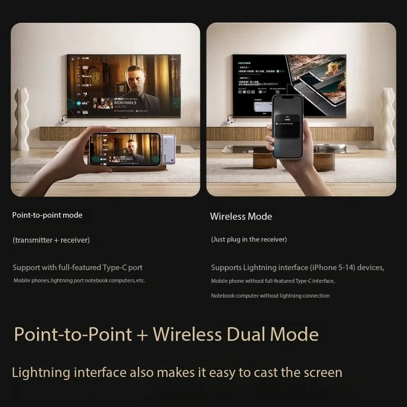 llano S850 Wireless Display Adapter