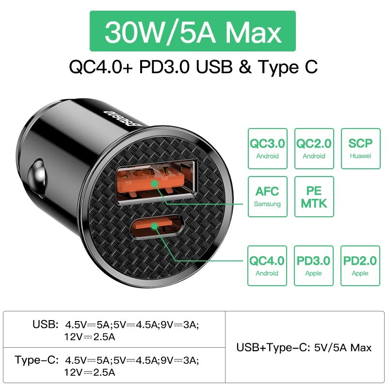 Baseus 30W Fast Car Charger