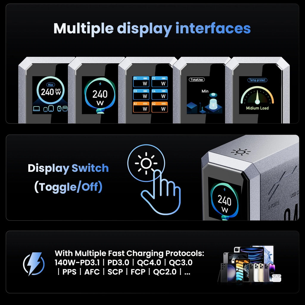 240W GaN Fast Charging Station 6-in-1 | 140W PD 3.1 PPS USB-C Multi-Port Charger with Digital Display | For MacBook, iPhone 16/15, Samsung & Laptops