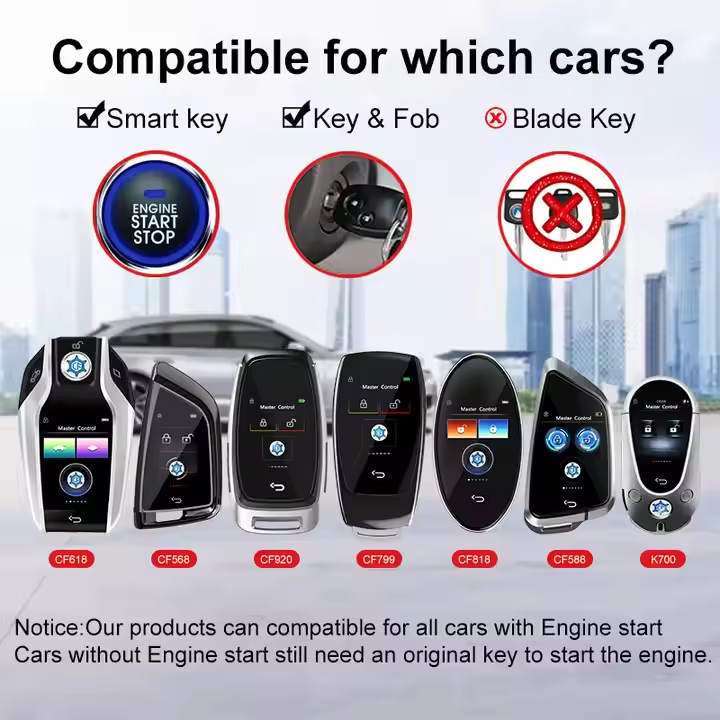 Universal Smart LCD Keyless Go Remote Car Key for BMW | Benz | Audi | Toyota | Honda | KIA | Land Rover