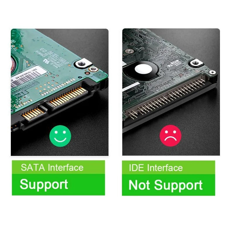 USB-C 2.5” SATA HDD Enclosure