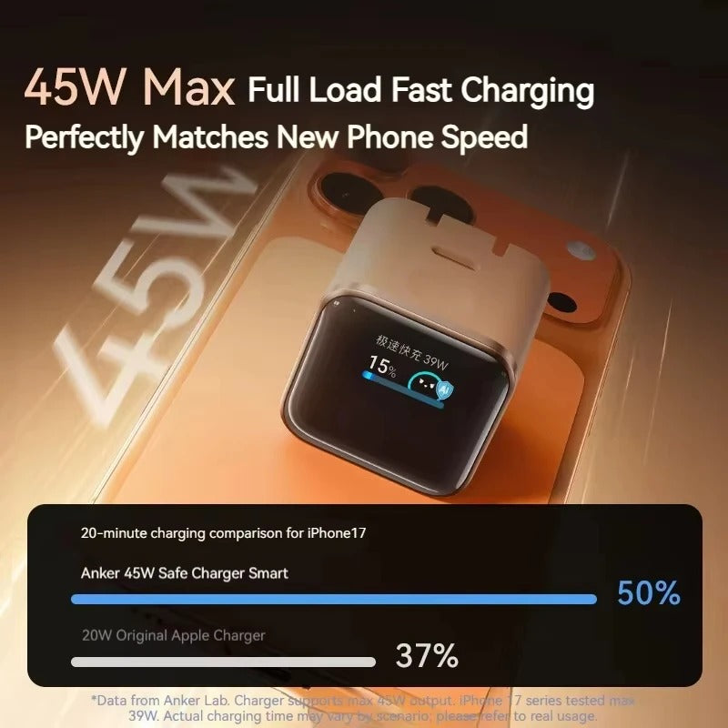 45W Fast Charging Adapter with LED Display