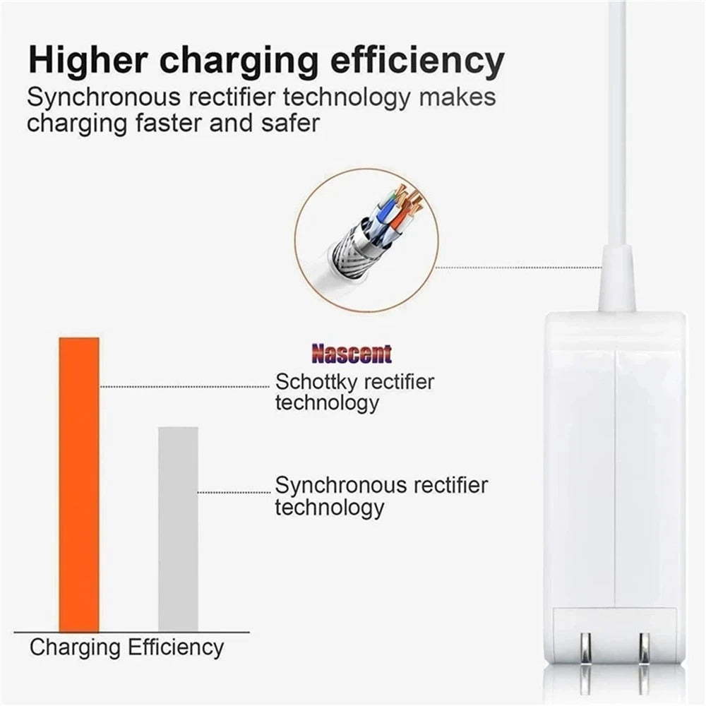 MacBook Pro 60W MagSafe Charger