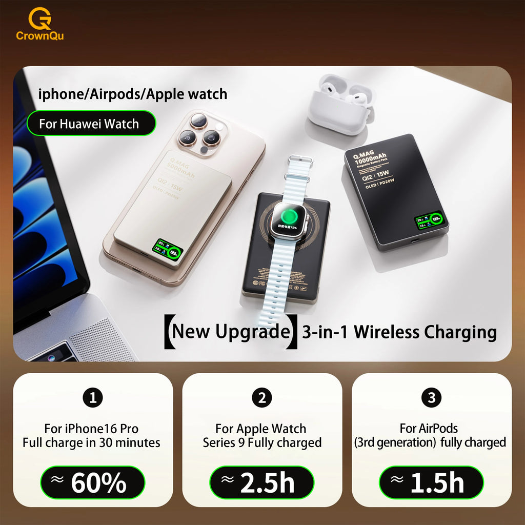 Qi2 Magnetic Wireless Power Bank