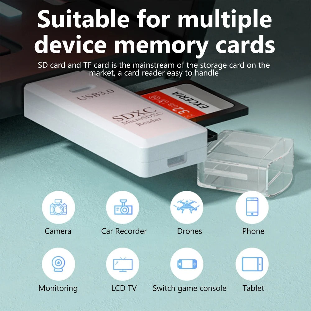 USB 3.0 SD Card Reader