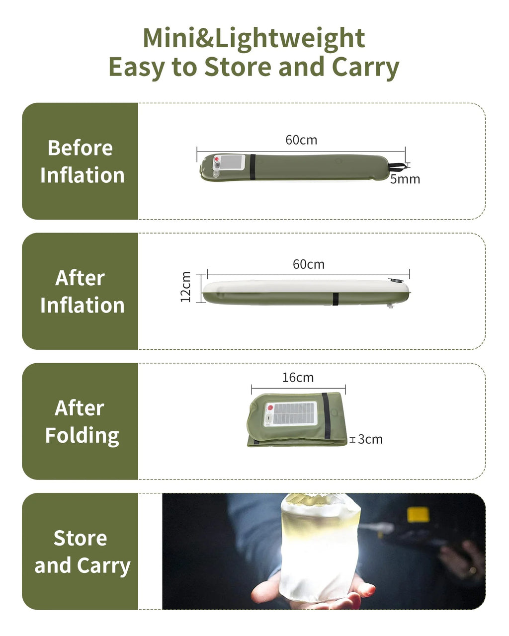 ZTARX Solar Camping Tube Light
