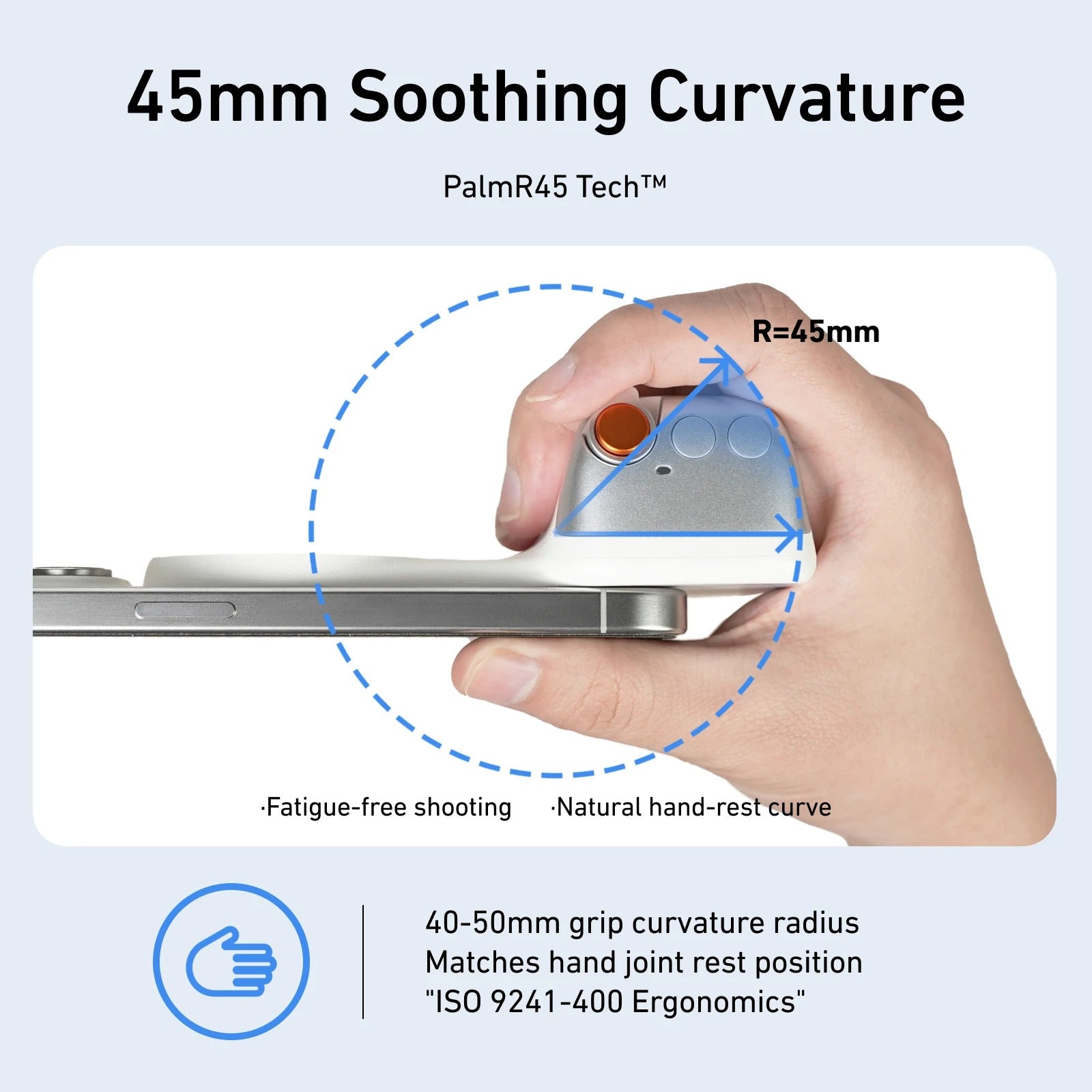 TELESIN Magnetic Camera Grip