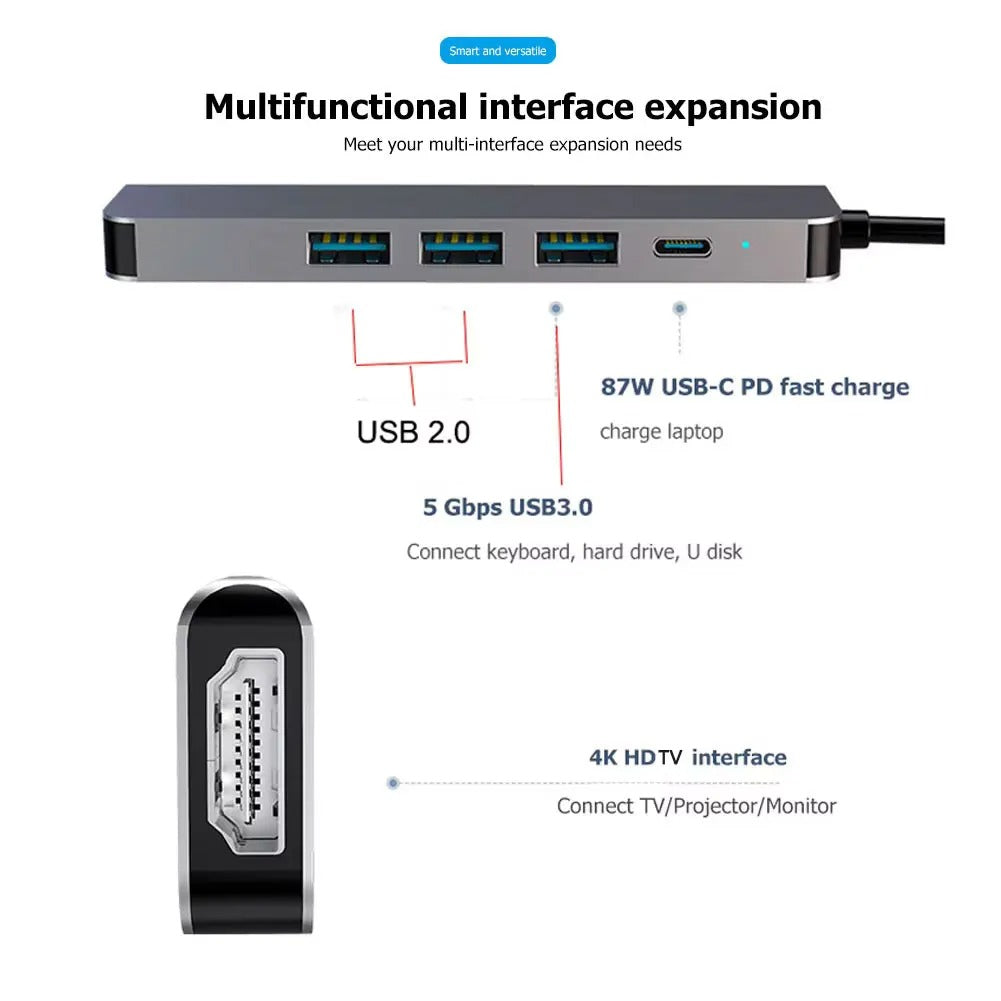 5-Port USB-C Hub 4K HDMI