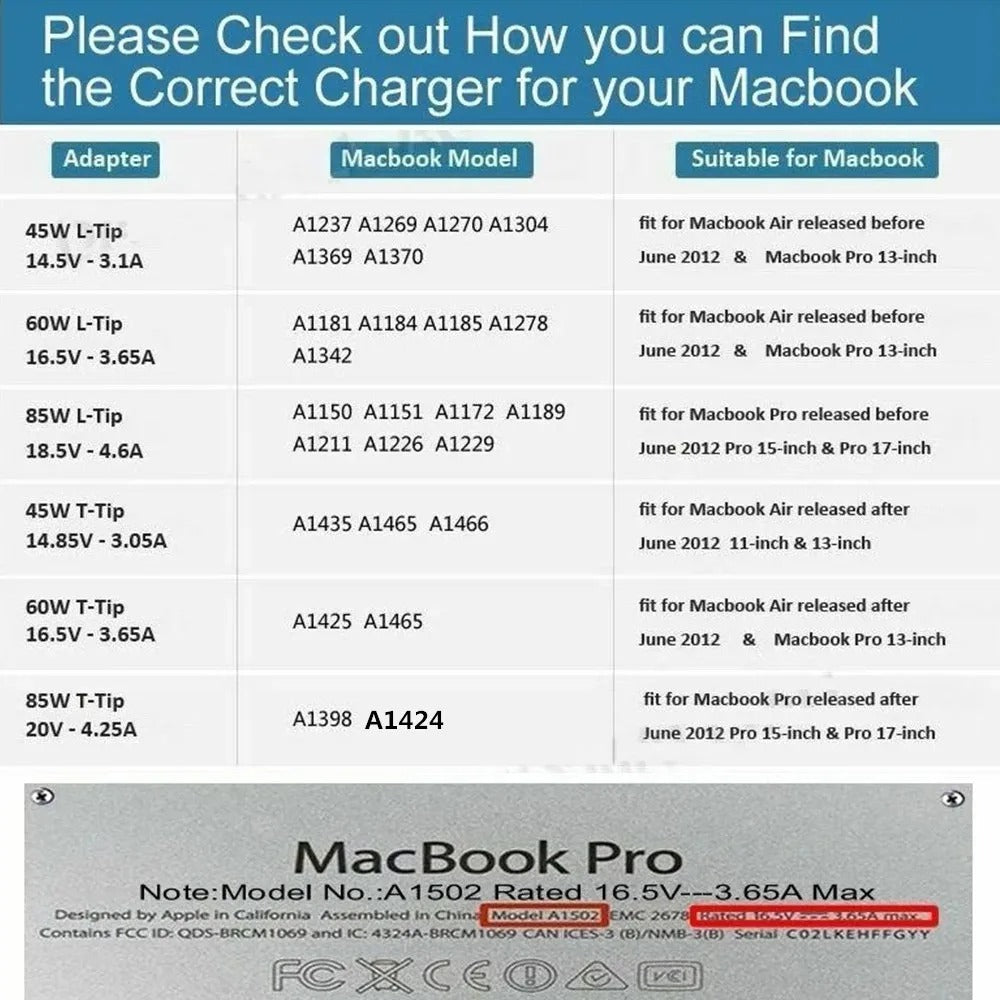 MacBook Pro 60W MagSafe Charger