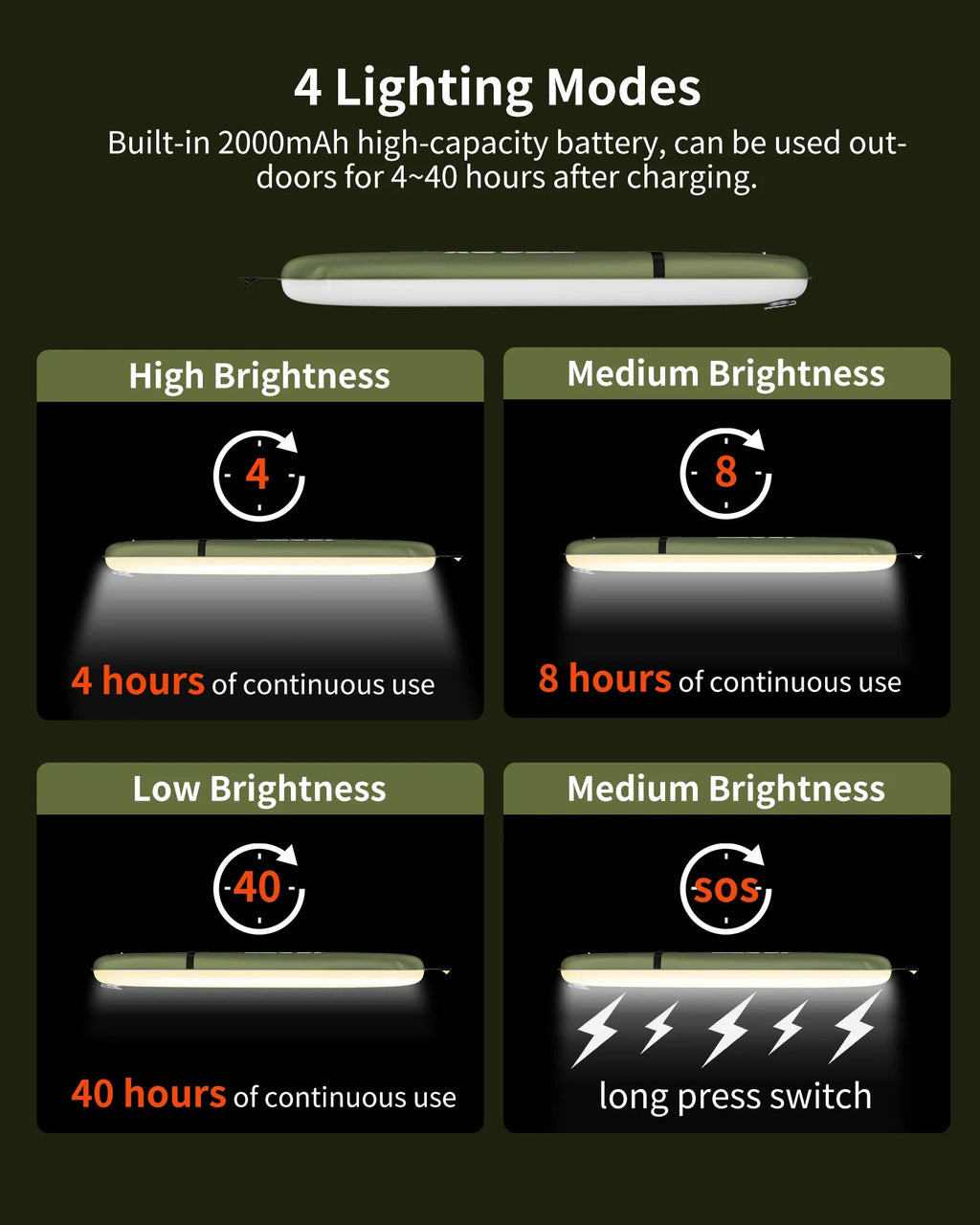 ZTARX Solar Camping Tube Light