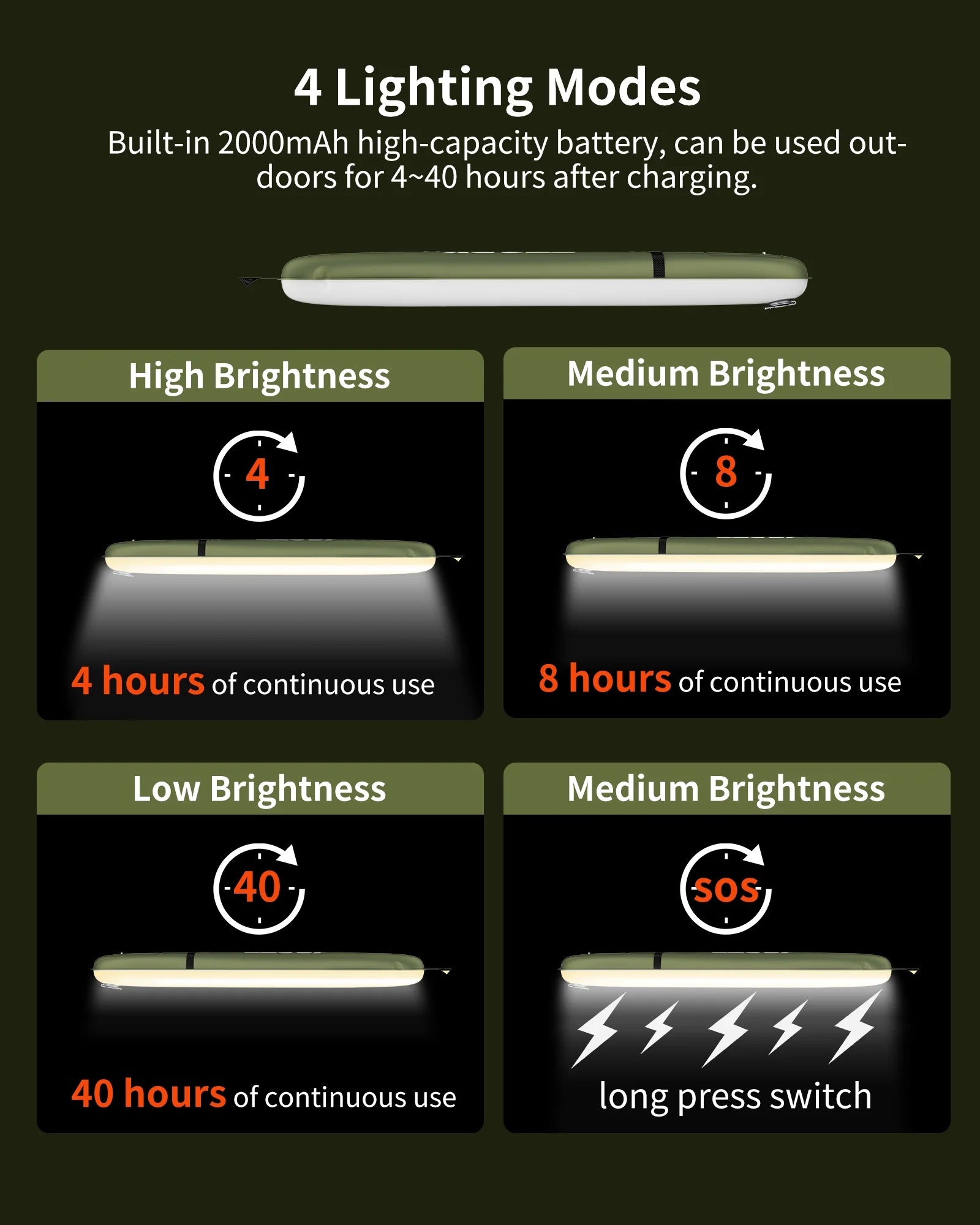 ZTARX Solar Camping Tube Light
