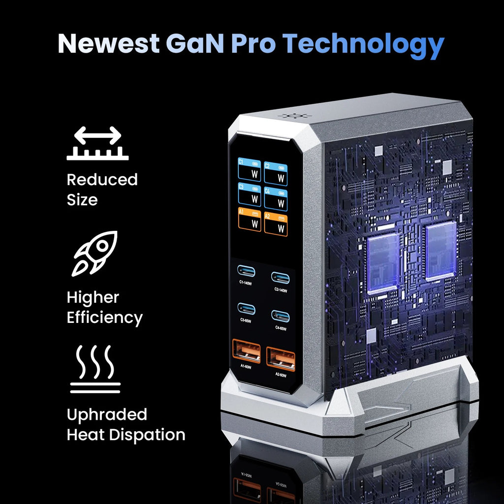 240W GaN Fast Charging Station 6-in-1 | 140W PD 3.1 PPS USB-C Multi-Port Charger with Digital Display | For MacBook, iPhone 16/15, Samsung & Laptops