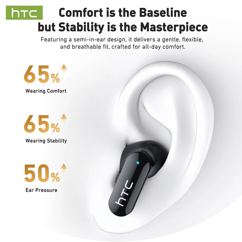 AI Translation Smart Assistant HTC NE71 Wireless Bluetooth Earphones | Full HD LCD Display, Sports Music Earbuds with AI Translation & Noise Reduction